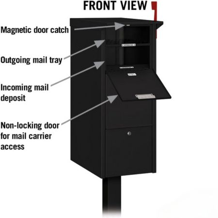 .Modern Mailbox