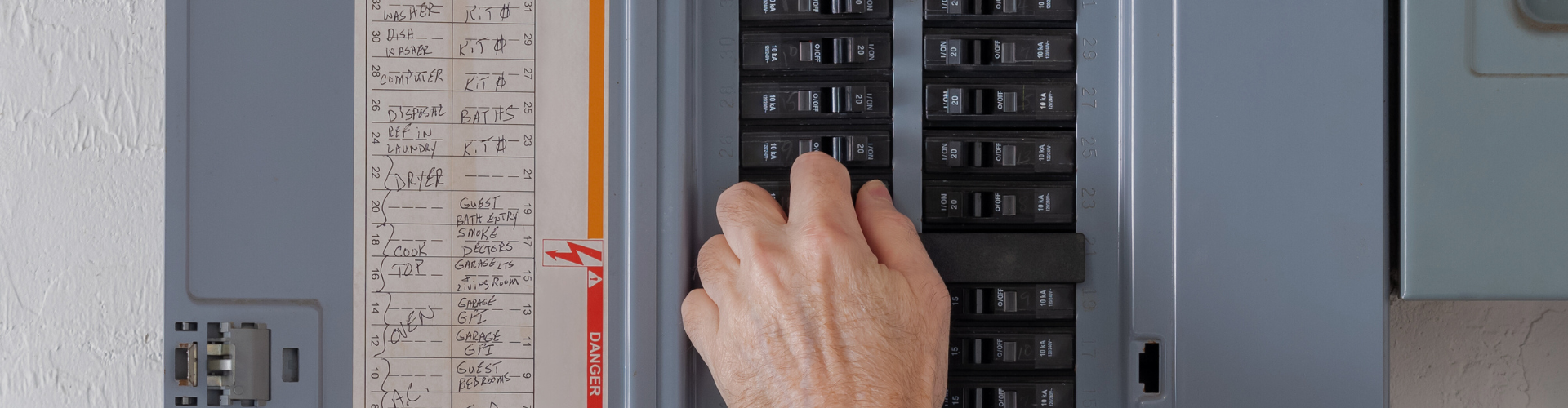 What is a Circuit Breaker Panel