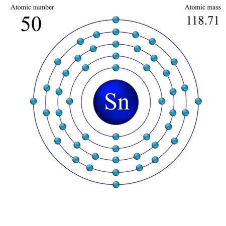 Atomic Structure of Tin