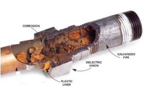 Galvanized Pipe Containing Lead Corroded