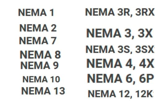 NEMA Enclosure Ratings
