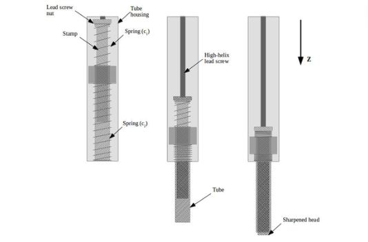 Basic Structure of Tube Stamping