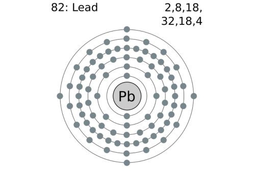 Lead Electron Configuration