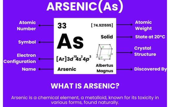 Applications of Arsenic