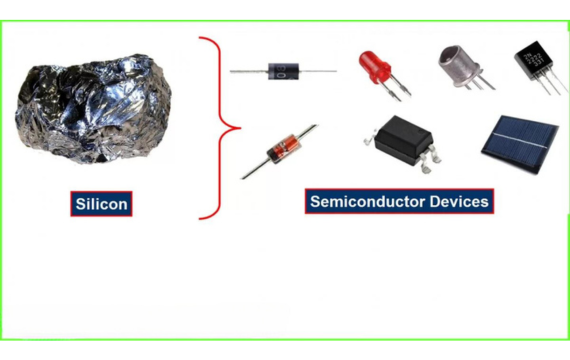 Applications of Silicon