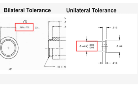 Bilateral Tolerance