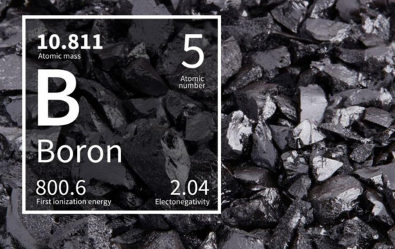 Chemical Properties of Silicon