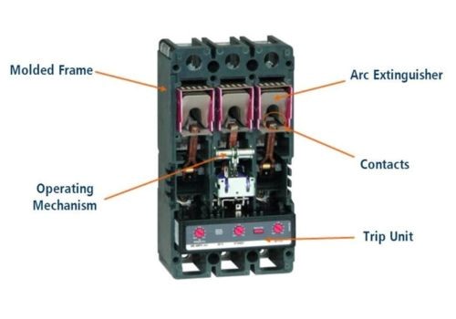 Parts of Circuit Breaker