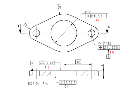 Geometric Tolerance