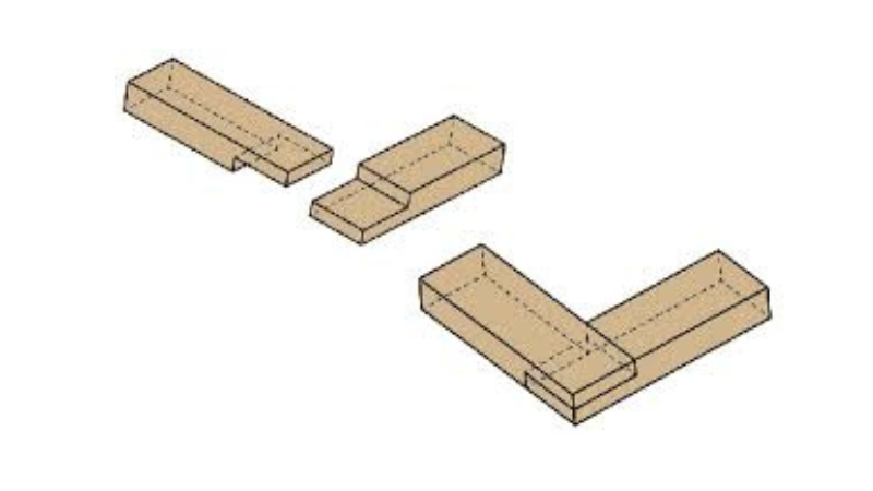 Lap Joint