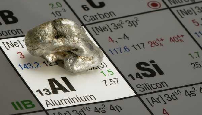 Physical Properties of Aluminum