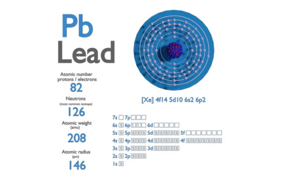 density of lead